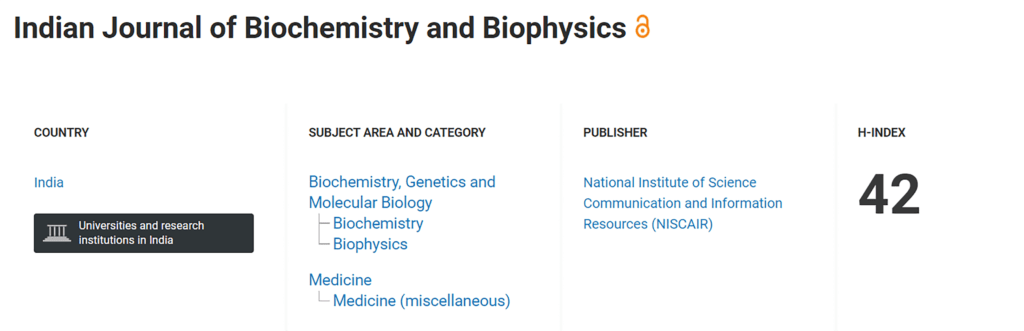 How To Ensure That My Target Journal Is Indexed In ISI Web Of Science ...